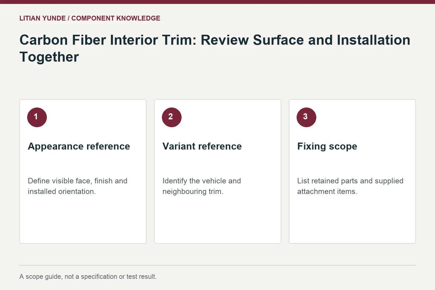 Scope guide: Appearance reference: Define visible face, finish and installed orientation.; Variant reference: Identify the vehicle and neighbouring trim.; Fixing scope: List retained parts and supplied attachment items.