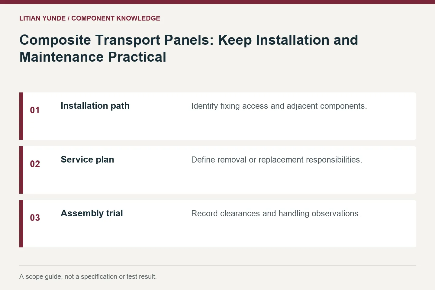 Scope guide: Installation path: Identify fixing access and adjacent components.; Service plan: Define removal or replacement responsibilities.; Assembly trial: Record clearances and handling observations.