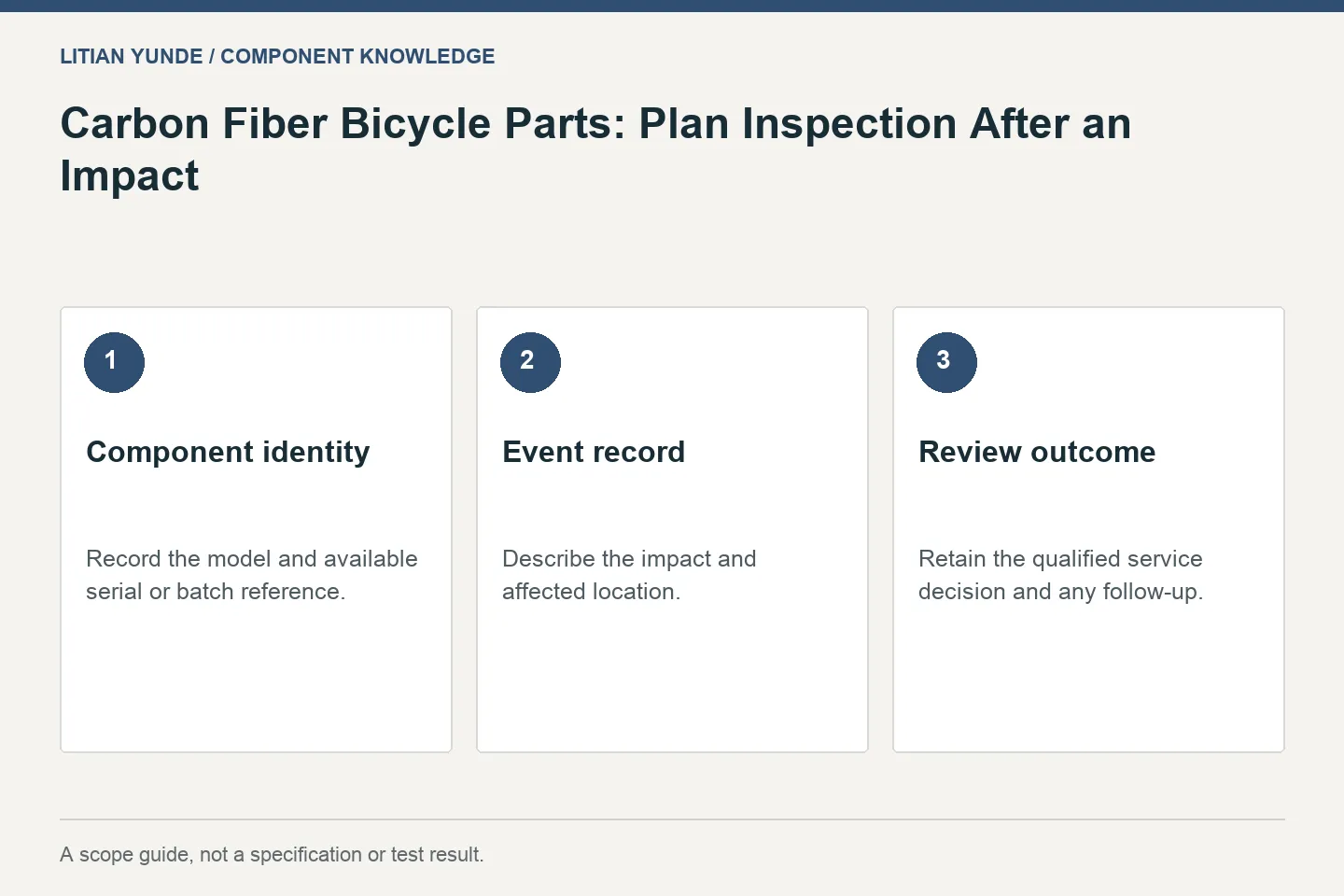 Scope guide: Component identity: Record the model and available serial or batch reference.; Event record: Describe the impact and affected location.; Review outcome: Retain the qualified service decision and any follow-up.