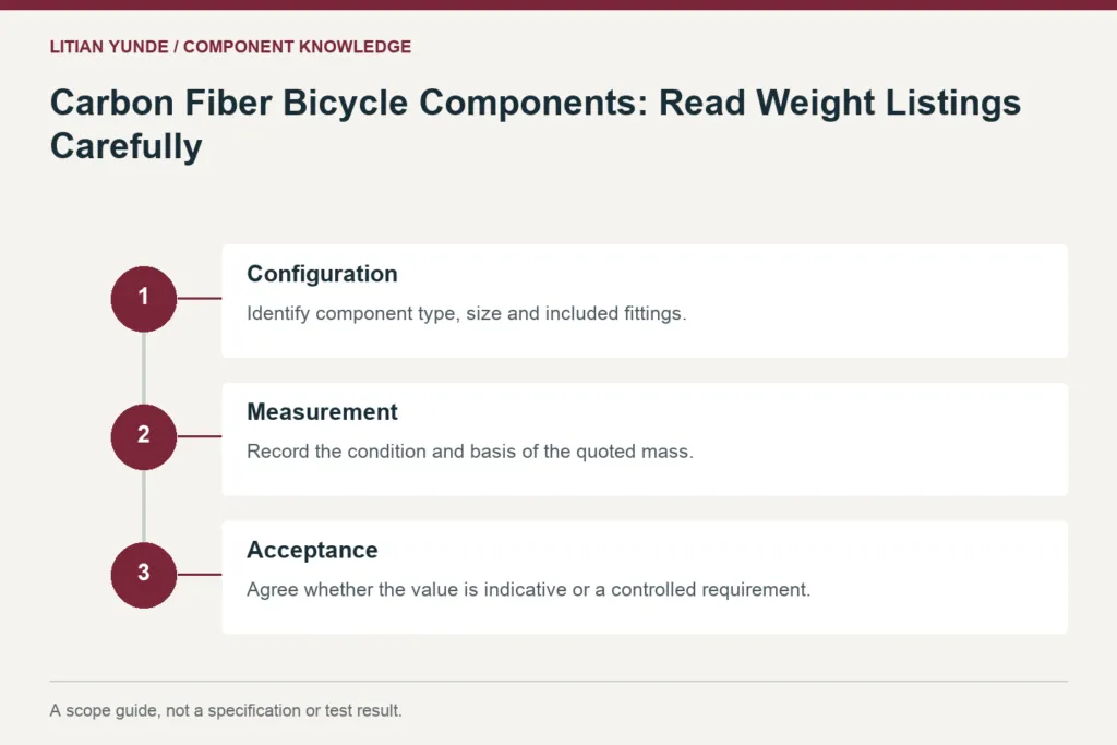 Scope guide: Configuration: Identify component type, size and included fittings.; Measurement: Record the condition and basis of the quoted mass.; Acceptance: Agree whether the value is indicative or a controlled requirement.