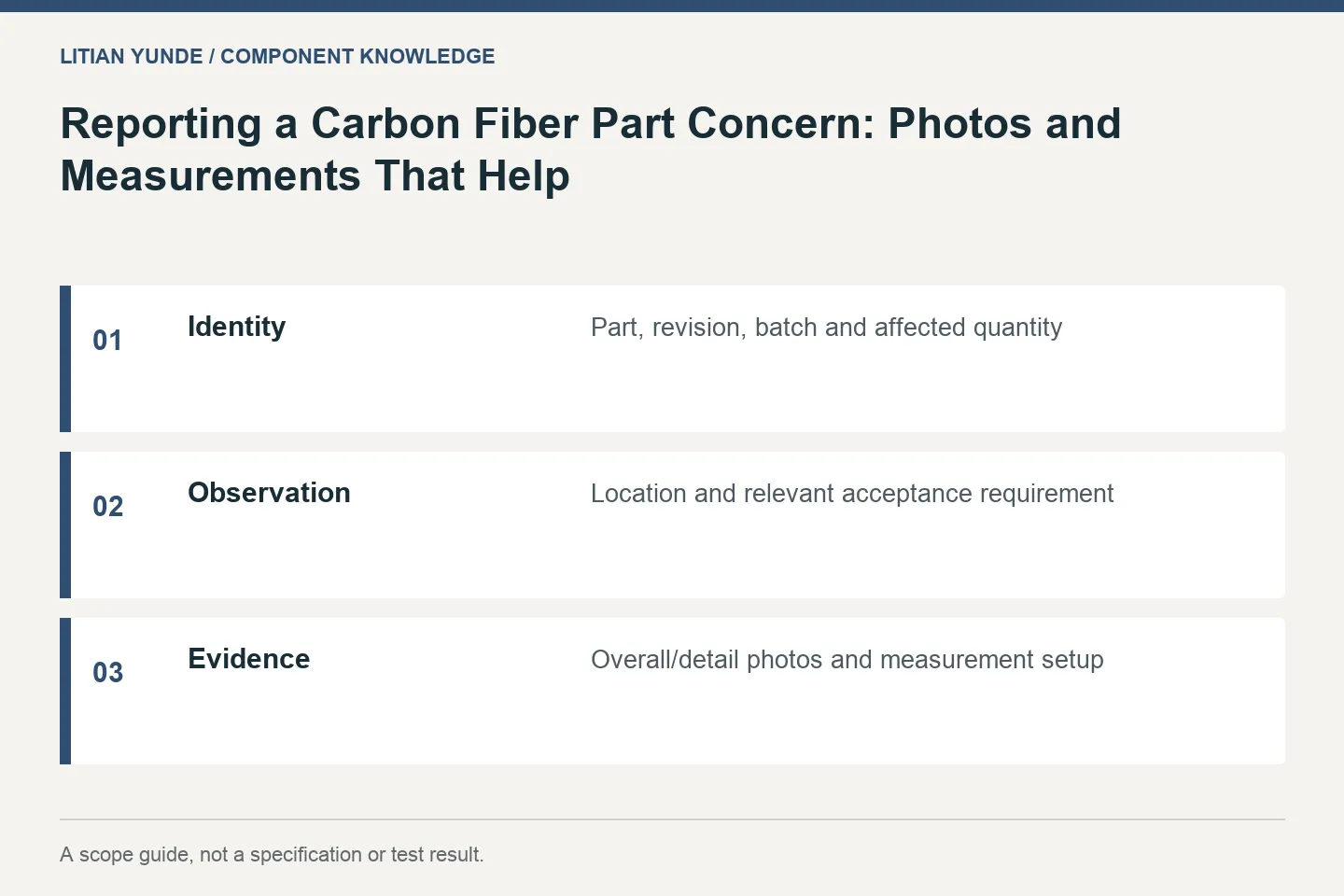 Reporting a Carbon Fiber Part Concern: Photos and Measurements That Help